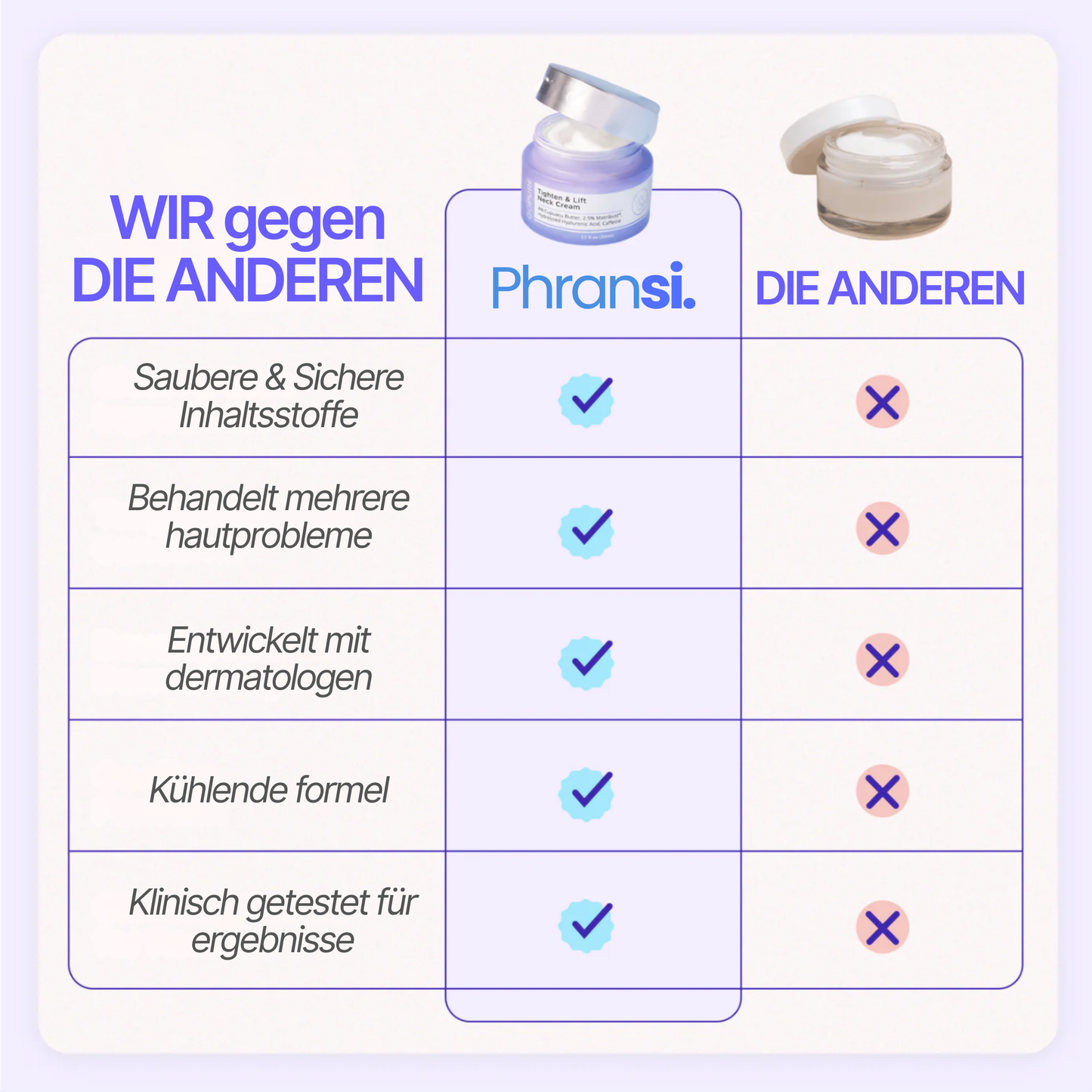 Straffende™ Hals Creme